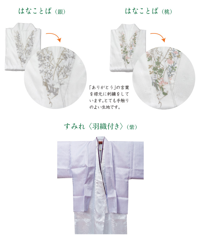 アップグレード価格